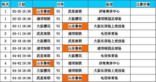亚冠赛程2014表