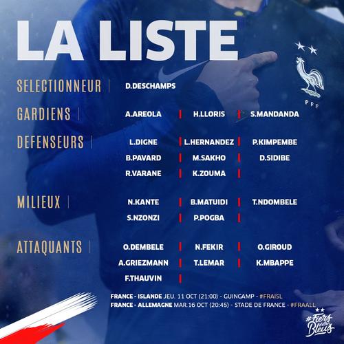 法国队公布新一期国家队大名单